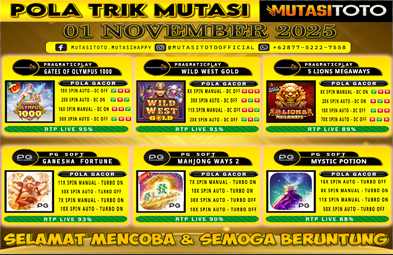 POLA GACOR TERUPDATE 01 NOVEMBER 2025 – MUTASITOTO