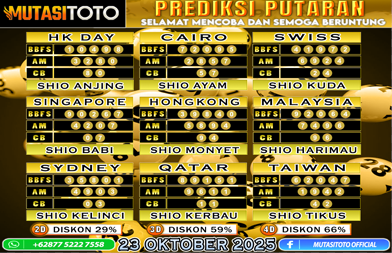 PREDIKSI ANGKA TOGEL “MutasiToto” 23 OKTOBER 2025