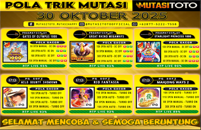 POLA GACOR TERUPDATE 30 OKTOBER 2025 – MUTASITOTO
