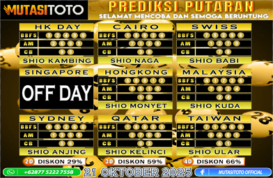 PREDIKSI ANGKA TOGEL “MutasiToto” 21 OKTOBER 2025