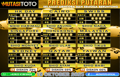 PREDIKSI ANGKA TOGEL “MutasiToto” 15 OKTOBER 2025