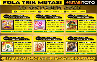 POLA GACOR TERUPDATE 15 OKTOBER 2025 – MUTASITOTO
