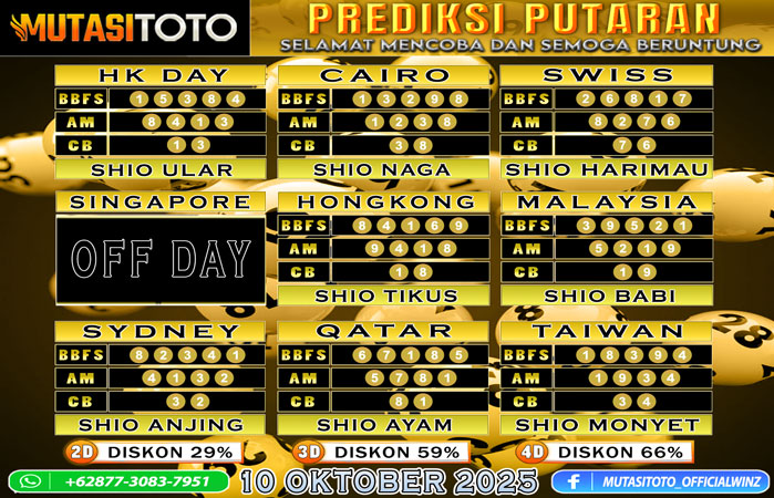PREDIKSI ANGKA TOGEL “MutasiToto” 10 OKTOBER 2025