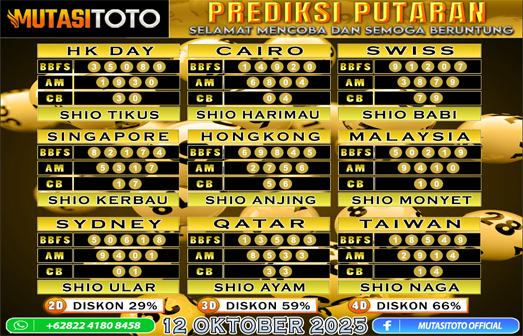 PREDIKSI ANGKA TOGEL “MutasiToto” 12 OKTOBER 2025