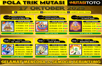 POLA GACOR TERUPDATE 17 OKTOBER 2025 – MUTASITOTO