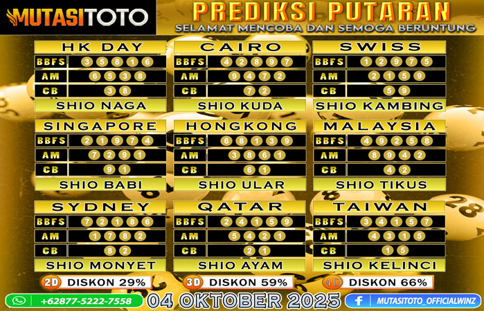 PREDIKSI ANGKA TOGEL “MutasiToto” 04 OKTOBER 2025
