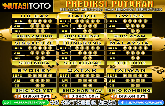 PREDIKSI ANGKA TOGEL “MutasiToto” 06 OKTOBER 2025