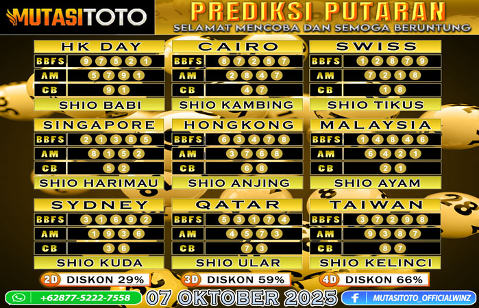 PREDIKSI ANGKA TOGEL “MutasiToto” 07 OKTOBER 2025