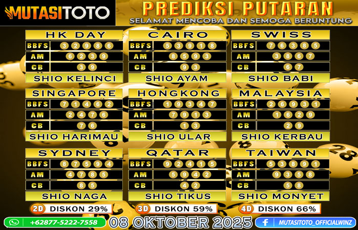 PREDIKSI ANGKA TOGEL “MutasiToto” 08 OKTOBER 2025