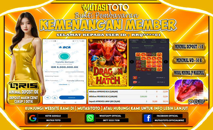 KEMENANGAN MEMBER BERMAIN DI PG SOFT DRAGON HATCH 2