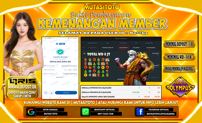 KEMENANGAN MEMBER BERMAIN DI GATES OF OLYMPUS