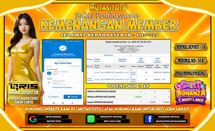 KEMENANGAN MEMBER BERMAIN SWEET BONANZA CANDYLAND