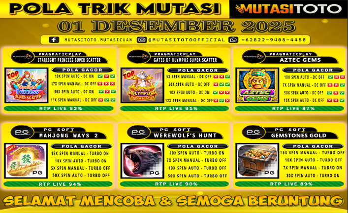 POLA GACOR TERUPDATE 01 DESEMBER 2025 – MUTASITOTO