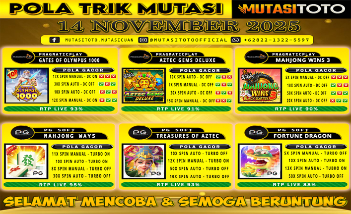POLA GACOR TERUPDATE 14 NOVEMBER 2025 – MUTASITOTO