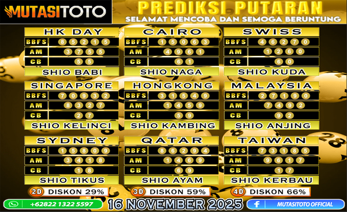 PREDIKSI ANGKA TOGEL “MutasiToto” 16 NOVEMBER 2025