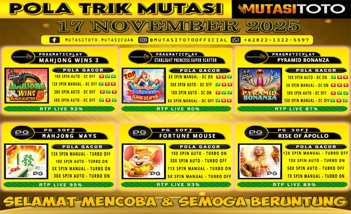 POLA GACOR TERUPDATE 17 NOVEMBER 2025 – MUTASITOTO