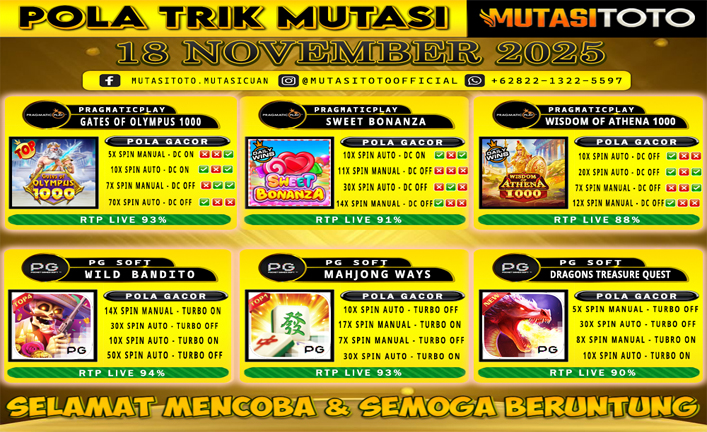 POLA GACOR TERUPDATE 18 NOVEMBER 2025 – MUTASITOTO