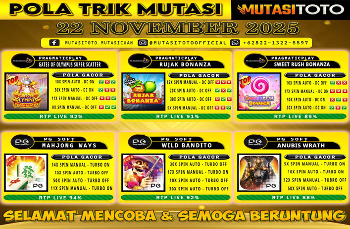 POLA GACOR TERUPDATE 22 NOVEMBER 2025 – MUTASITOTO
