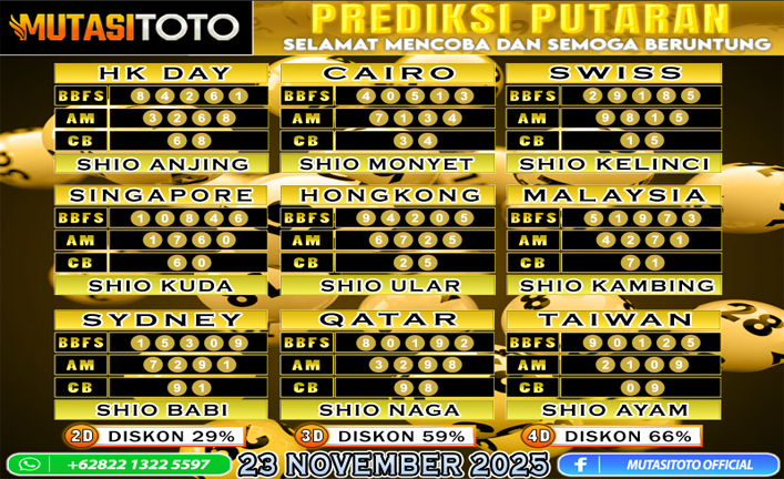 PREDIKSI ANGKA TOGEL “MutasiToto” 23 NOVEMBER 2025