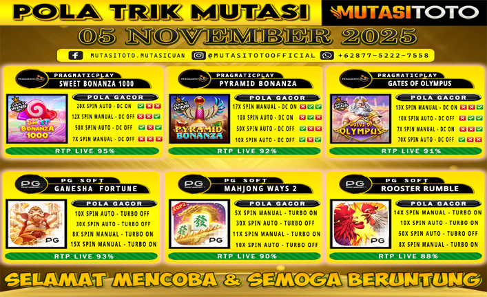 POLA GACOR TERUPDATE 05 NOVEMBER 2025 – MUTASITOTO