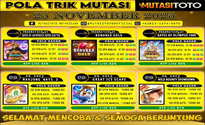 POLA GACOR TERUPDATE 25 NOVEMBER 2025 – MUTASITOTO