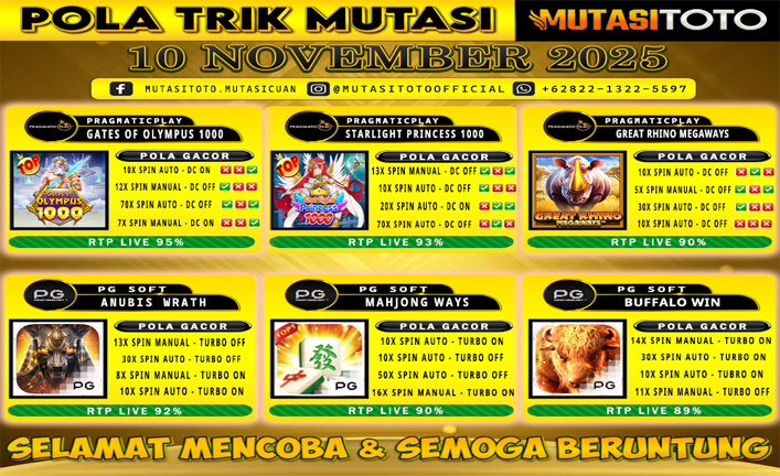 POLA GACOR TERUPDATE 10 NOVEMBER 2025 – MUTASITOTO