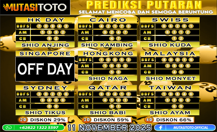 PREDIKSI ANGKA TOGEL “MutasiToto” 11 NOVEMBER 2025