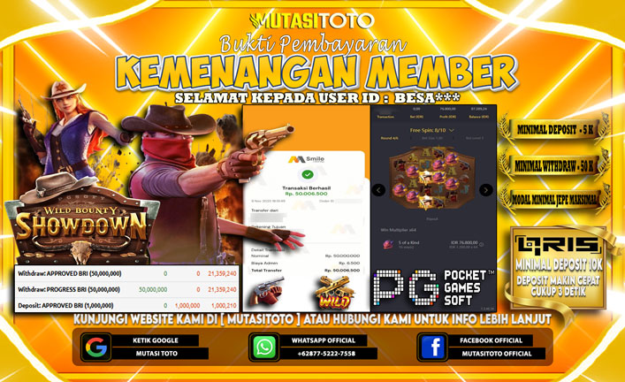 KEMENANGAN MEMBER BERMAIN PG SOFT – WILD BOUNTY SHOWDOWN