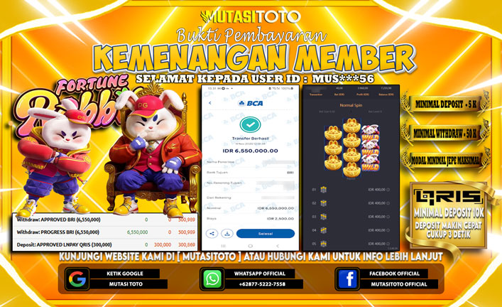 KEMENANGAN MEMBER BERMAIN PG SOFT – FORTUNE RABBIT