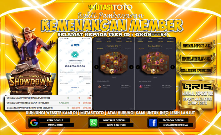 KEMENANGAN MEMBER BERMAIN PG SOFT – WILD BOUNTY SHOWDOWN