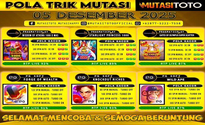 POLA GACOR TERUPDATE 05 DESEMBER 2025 – MUTASITOTO