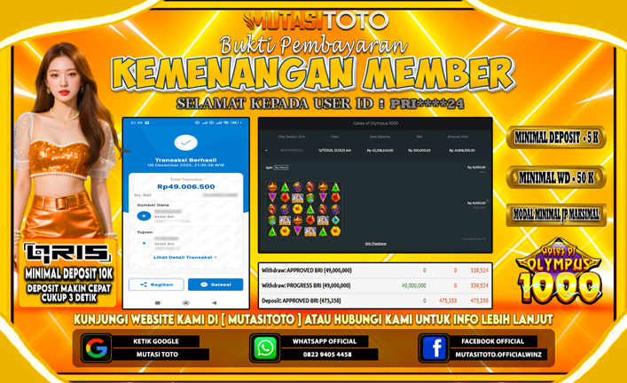 KEMENANGAN MEMBER BERMAIN DI GATES OF OLYMPUS 1000