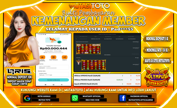 KEMENANGAN MEMBER BERMAIN DI GATES OF OLYMPUS SUPER SCATTER