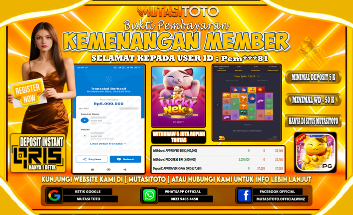 KEMENANGAN MEMBER BERMAIN PG SOFT – LUCKY NEKO