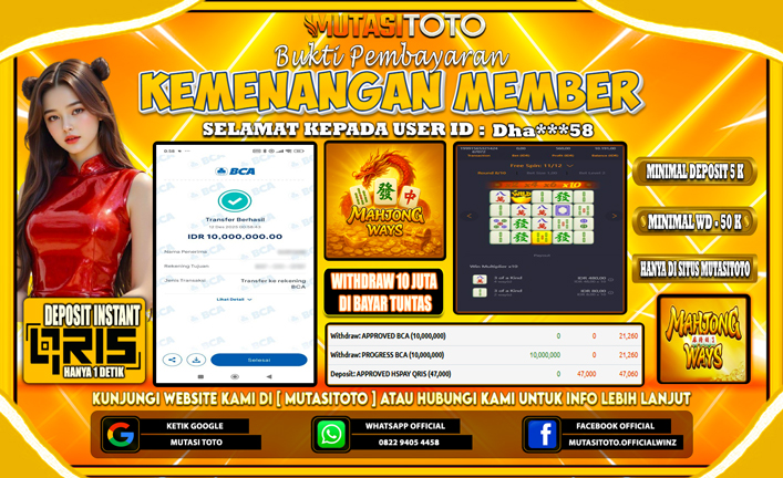 KEMENANGAN MEMBER BERMAIN PG SOFT – MAHJONG WAYS 1