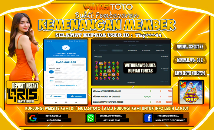 KEMENANGAN MEMBER BERMAIN DI GATES OF OLYMPUS 1000