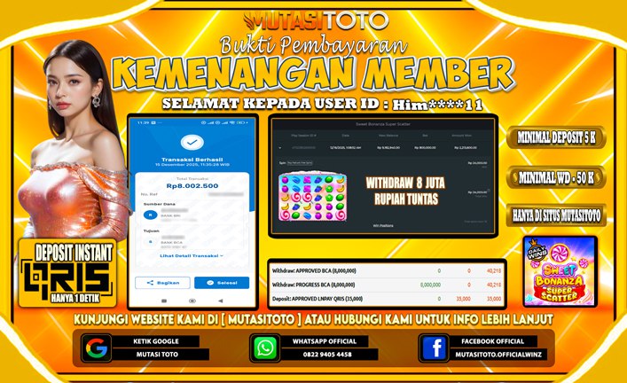 KEMENANGAN MEMBER BERMAIN PRAGMATICPLAY – SWEET BONANZA SUPER SCATTER