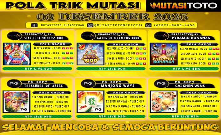 POLA GACOR TERUPDATE 03 DESEMBER 2025 – MUTASITOTO