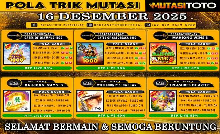 POLA GACOR TERUPDATE 16 DESEMBER 2025 – MUTASITOTO
