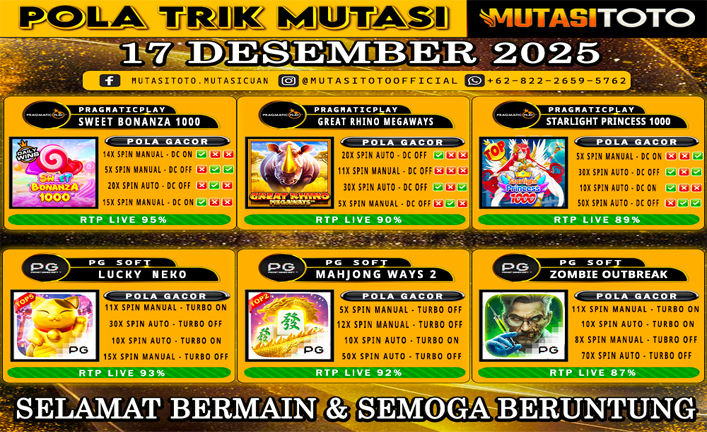 POLA GACOR TERUPDATE 17 DESEMBER 2025 – MUTASITOTO