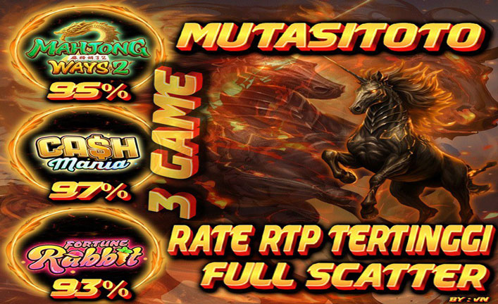 GAME GACOR TERUPDATE 03 – DESEMBER-2025 – MUTASITOTO